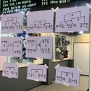 라바스짐