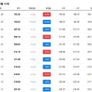 주식사랑 이미지