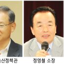 (주)다비육종 도화농장 | 생산자 중심 협동조합형 대형팩커 육성으로 생산비 절감을