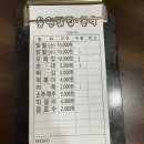 용인닭발순대 네이버블로그