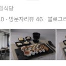 스시마와리 - 관악구 신림로 210-1 | 스시마와리