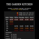 더가든 키친 이미지