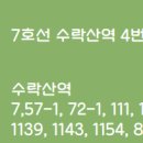 동일로237