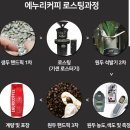 에누리커피-당일 로스팅하여 더 맛있는 원두로 홈카페 즐기기