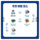 대도어촌체험휴양마을 이미지