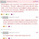 누나가 지점장인데 밑에 직원들 절반이 나감 이미지