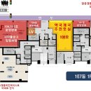 경동약국 Daum카페