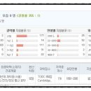 앨트웰(주) 이미지