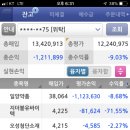 더블유트리 이미지