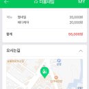 더홍네일