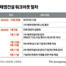 (주)크래비스 이미지