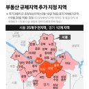 자매공인중개사사무소 네이버블로그
