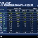 우신화학(주) 이미지