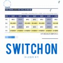 11260-1-21-18 | 스위치온 다이어트 3주차 후기(19~21일차, 3.96kg 감량)