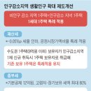 세컨드홈 이미지