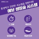 난이손톱 | 풍성하고 건강한 속눈썹 난이손톱의 속눈썹 생장술 / 에보아이 :: 쌍문 속눈썹