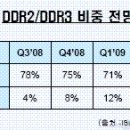 삼성유지 이미지