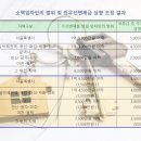 깡통 이미지