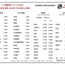 식물상점 이미지