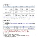 염주실내수영장 이미지