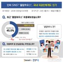 클럽하우스서울 이미지