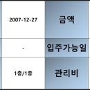 유동세탁소 이미지