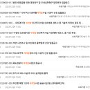 미성건축사사무소 이미지