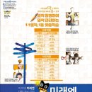 미래엔수학바른학원
