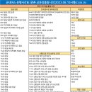 관촌삼거리(전주) 이미지