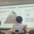 울산여성회 회원교육 : 1020의 일상으로 침투한 혐오문화 이미지