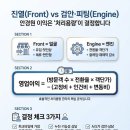 오렌즈쌍문역점아이스탑안경원 이미지