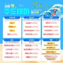피티씨 이미지