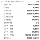 웬즈데이플레르