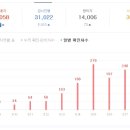 클럽피시방 이미지