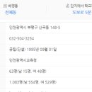 맛동산부동산공인중개사사무소 이미지