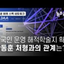 [이슈]한국인 운영 ‘해적학술지’ 확인…한동훈 처형과의 관계는? (feat.뉴스타파) 이미지