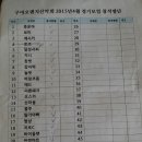 늘벗포차 이미지