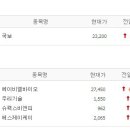 흥아헬스 이미지