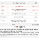 팔공티 - 안양시 동안구 평촌대로 127 | 팔공티