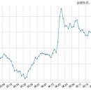 주식회사 남광 이미지