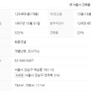 역삼1-129 이미지