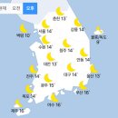 [오늘 날씨] 찬 바람에 아침기온 최대 10도↓강원 산간 눈 (+날씨온도) 이미지