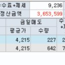 휴먼택 이미지