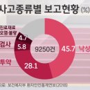 재선의료기 | 김남국 수술실 CCTV 법제화 추진