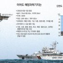 이어도
