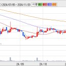 (주)케이디미디어 이미지
