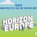 (주)베스트원 인터내셔날 이미지