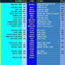 제26회 좋은소리음악회 안내입니다 (10/26일 네번째 토요일 ) 이미지