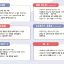 이튼약국 이미지