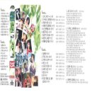 비 오는 날 Lp로 듣는 포크감성 Vol .1 💚 7080 중년의 추억이 깃든 명곡 가요 이미지
